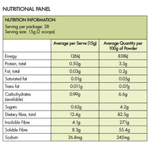 Nutrimetics New Image FibreMax™ 420g Can
