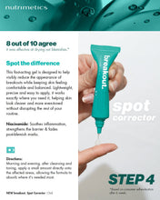 Nutrimetics Breakout Step 4 Spot Corrector for blemish-prone skin. Australia and New Zealand Afterpay & Paypal