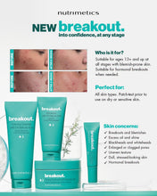 Who is the NEW Nutrimetics Breakout skincare range for? Find out more.  Glow now, Pay later with Afterpay & Paypal in Australia & New Zealand