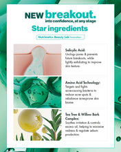 Nutrimetics Beauty that works. New Breakout range for blemishes & breakouts.  Replaces our Clear skincare range. Australia & New Zealand. Afterpay & Paypal